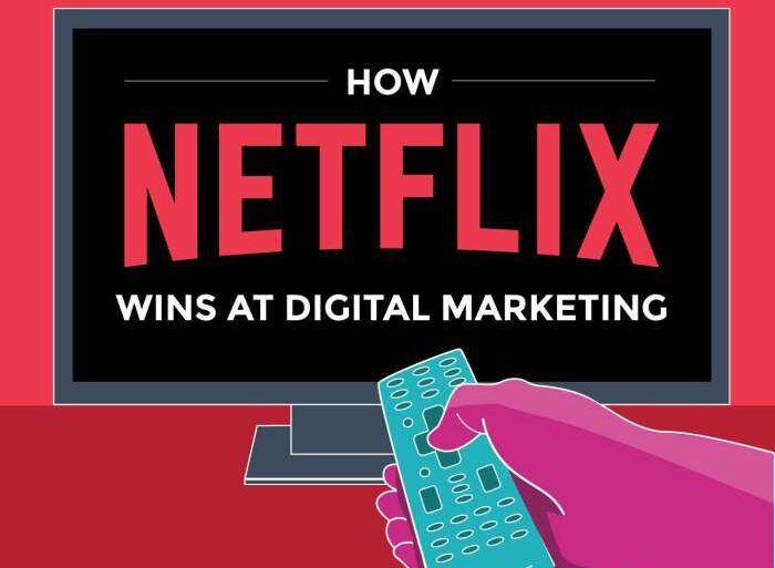 What netflix can teach us about professional services marketing