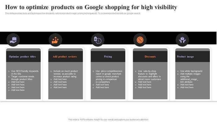 Optimize for product first results in retail google serps how to guide