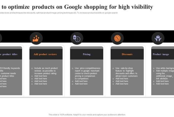Optimize for product first results in retail google serps how to guide