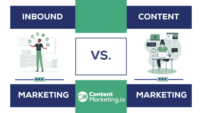 Inbound content marketing a powerful gravitational force