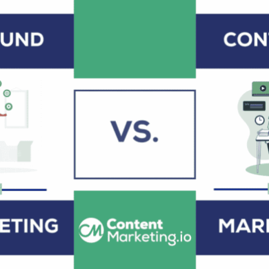 Inbound content marketing a powerful gravitational force