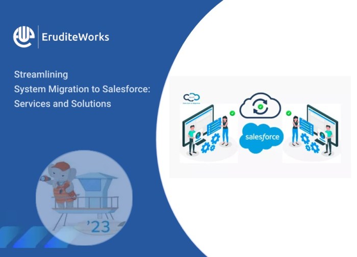 Process rules streamlining workflows in salesforce