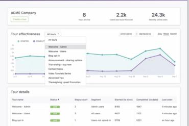 Chameleon vs apty unleashing the power of user adoption