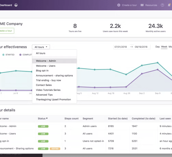 Chameleon vs apty unleashing the power of user adoption
