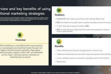 Why simple ideas drive marketing success