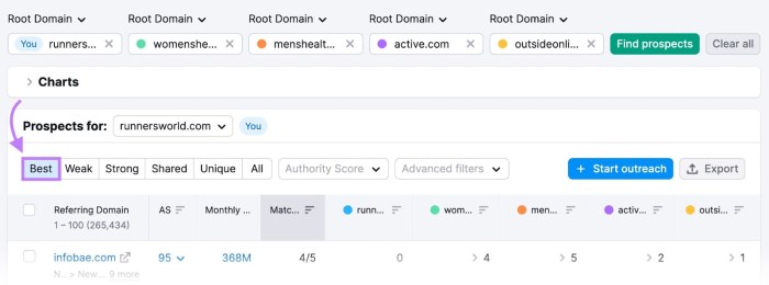 Fighting the home page battle