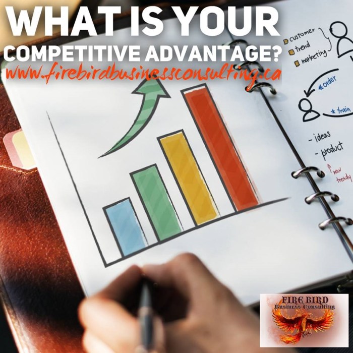 Is better service your firms competitive advantage