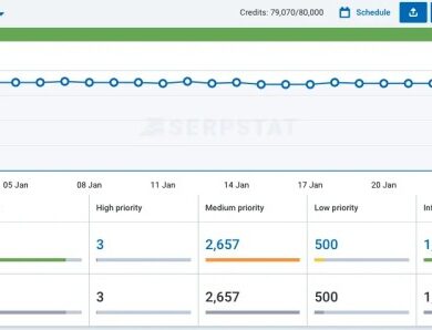 How to perform a technical seo audit our complete guide