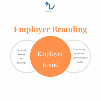 Is your employer brand focused on the wrong things