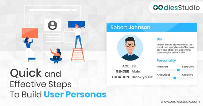 How to create user personas for your web design projects