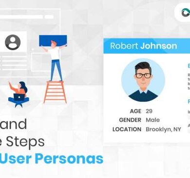 How to create user personas for your web design projects