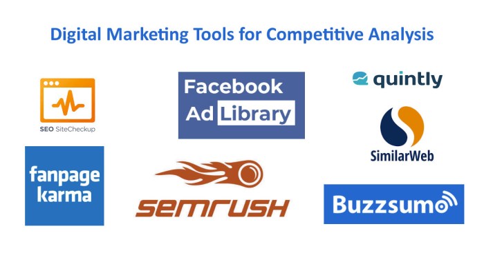 The ultimate guide to competitive analysis in digital marketing