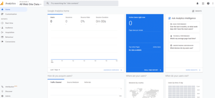 Why google search console and analytics never match